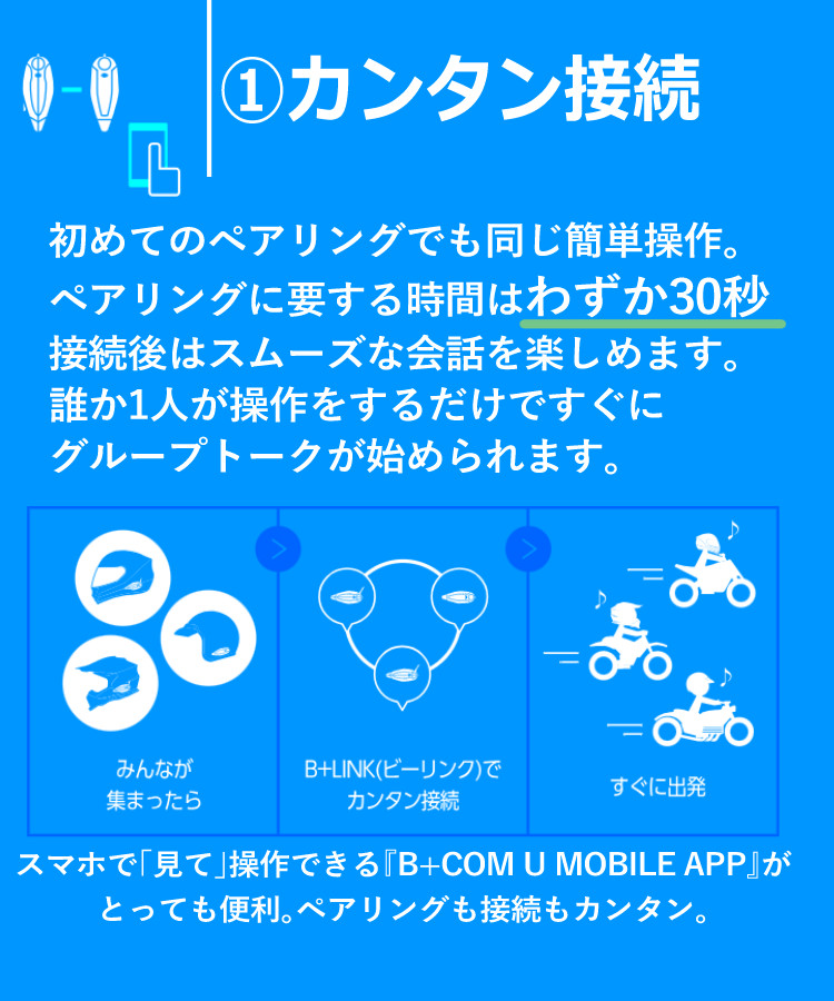 サインハウス B+COM ONE ワイヤーマイクUNIT ワイヤレスインカム