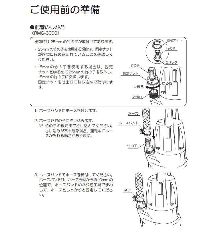 新品未使用 リョービ RYOBI 水中汚水ポンプ 60Hz RMG-3000 698301A fucoa.cl