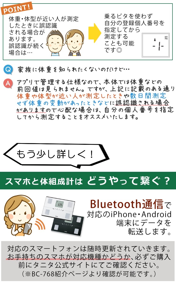 TANITA 付属電池だけではという声にお応え予備電池 (タニタ) 体