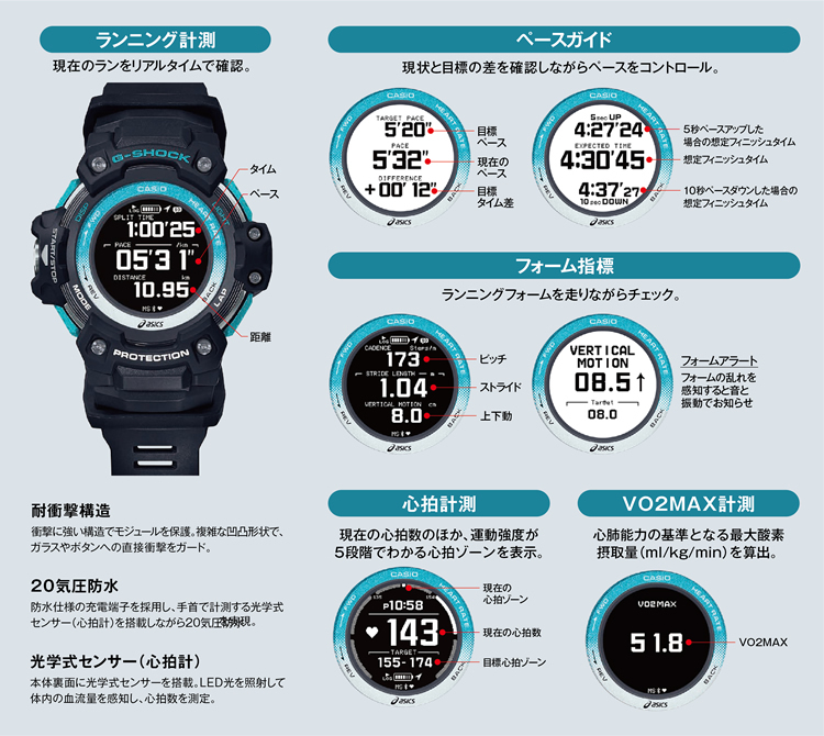 カシオ 腕時計 GSR-H1000AST-1JR Gショック G-SHOCK × アシックス ASICS メンズ Walkmetrix  Runmetrix ウォーキング ランニングウォッチ GPS（国内正規品） : 0102-cas-1867 : ホームショッピング - 通販 -  Yahoo!ショッピング