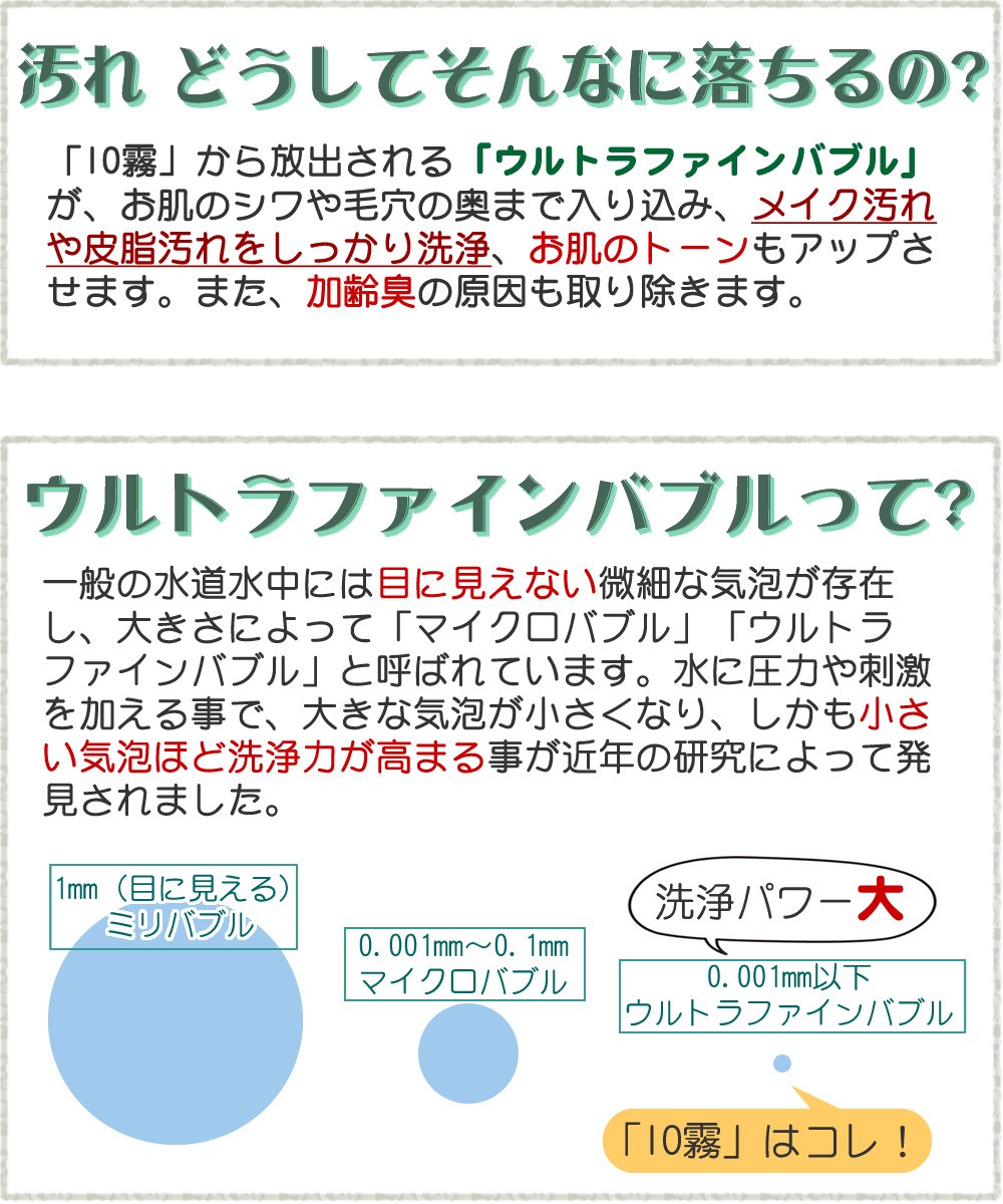 アウトレット品 正規品 クレイツイオン ハンディミストシャワーヘッド Io霧 イオム 節水 スカルプ 毛穴掃除 ヘアケア 今だけスーパーセール限定