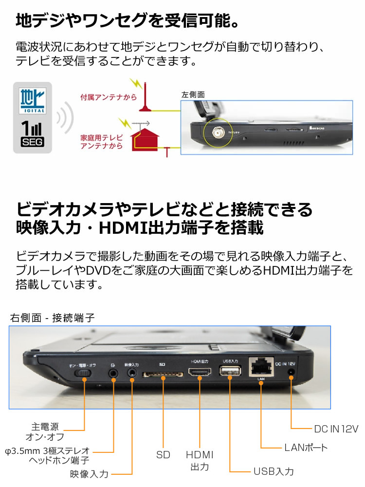 TV機能＆HDMIケーブル3m付） ポータブル ブルーレイ プレイヤー 11インチ DVD プレーヤー GH-PBD11BT-BK 11.6型ワイド  グリーンハウス（ラッピング不可） :S5129-GRE-5030:ホームショッピング - 通販 - Yahoo!ショッピング