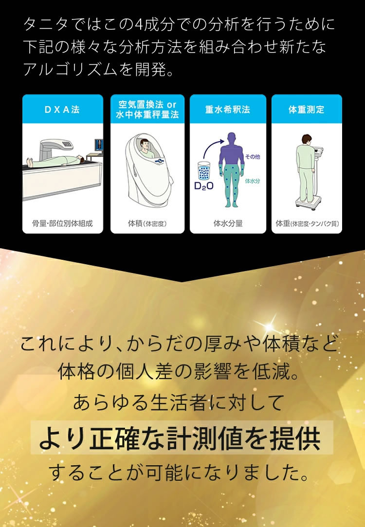 予備電池付きセット スマホデータ管理OK 体組成計 タニタ TANITA