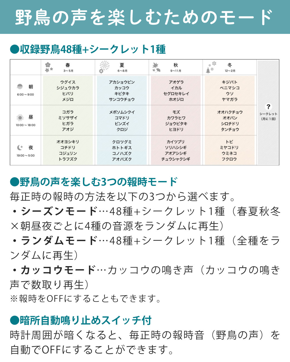 RHYTHM （レビュー特典有）リズム 掛け時計 電波時計 日本野鳥の会
