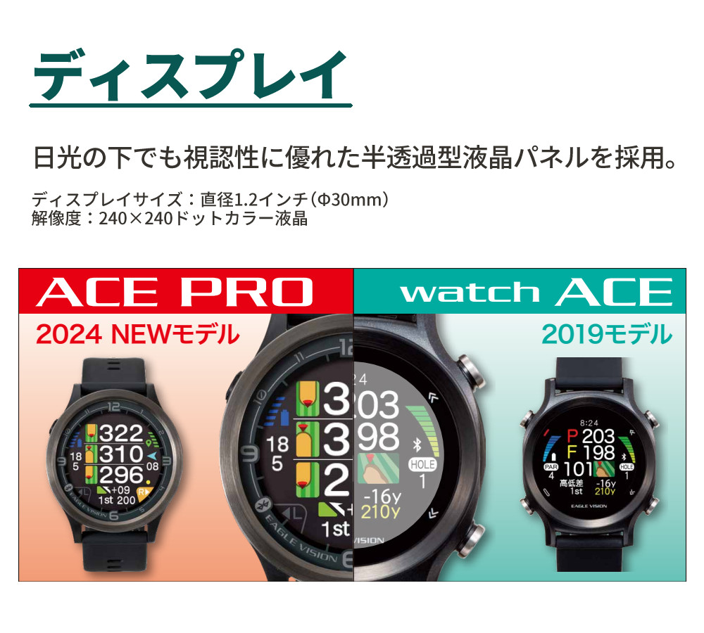 EAGLE VISION イーグルビジョン ACE PRO エースプロ ゴルフボール付き 
