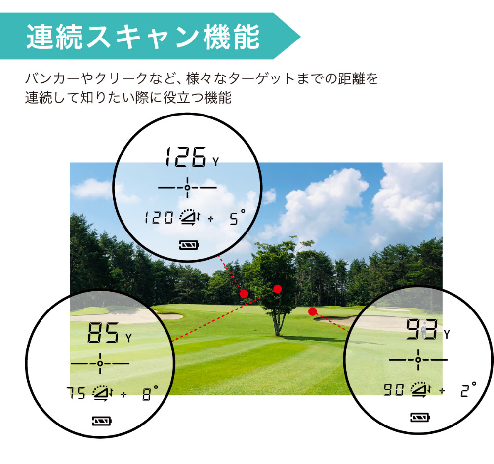 EAGLE VISION 朝日ゴルフ レーザー距離計 イーグルビジョン Xi EV-490