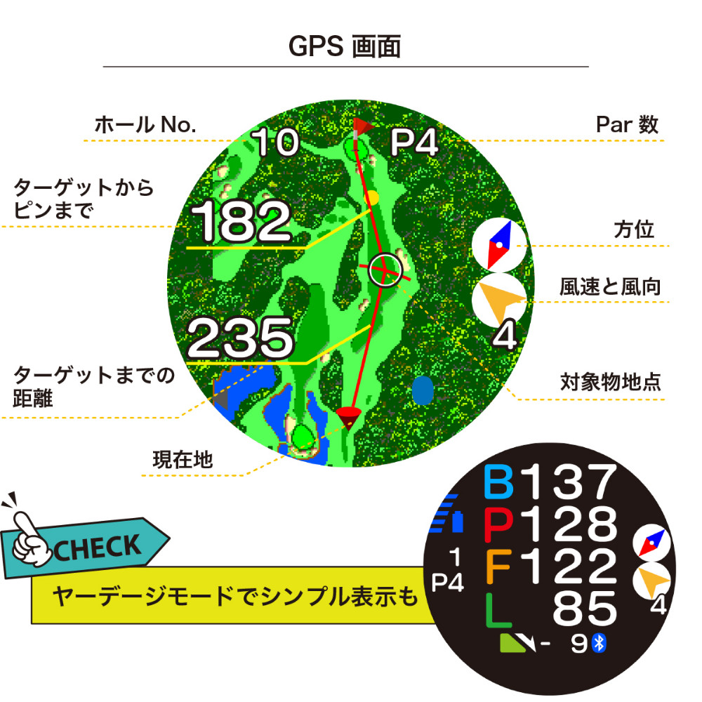 EAGLE VISION 朝日ゴルフ レーザー距離計 イーグルビジョン Xi