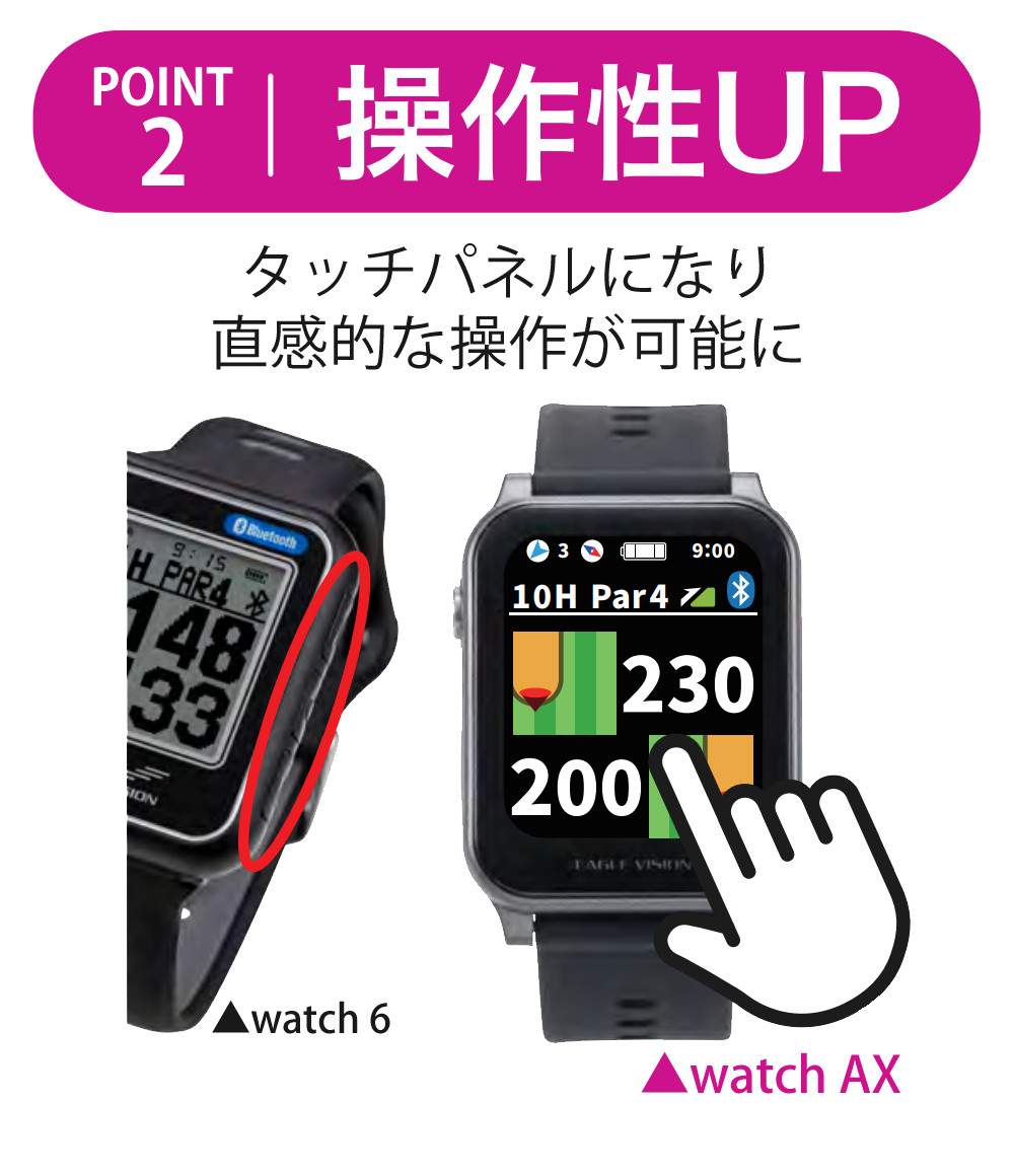 EAGLE VISION 朝日ゴルフ イーグルビジョン ウォッチ AX ブラック EV