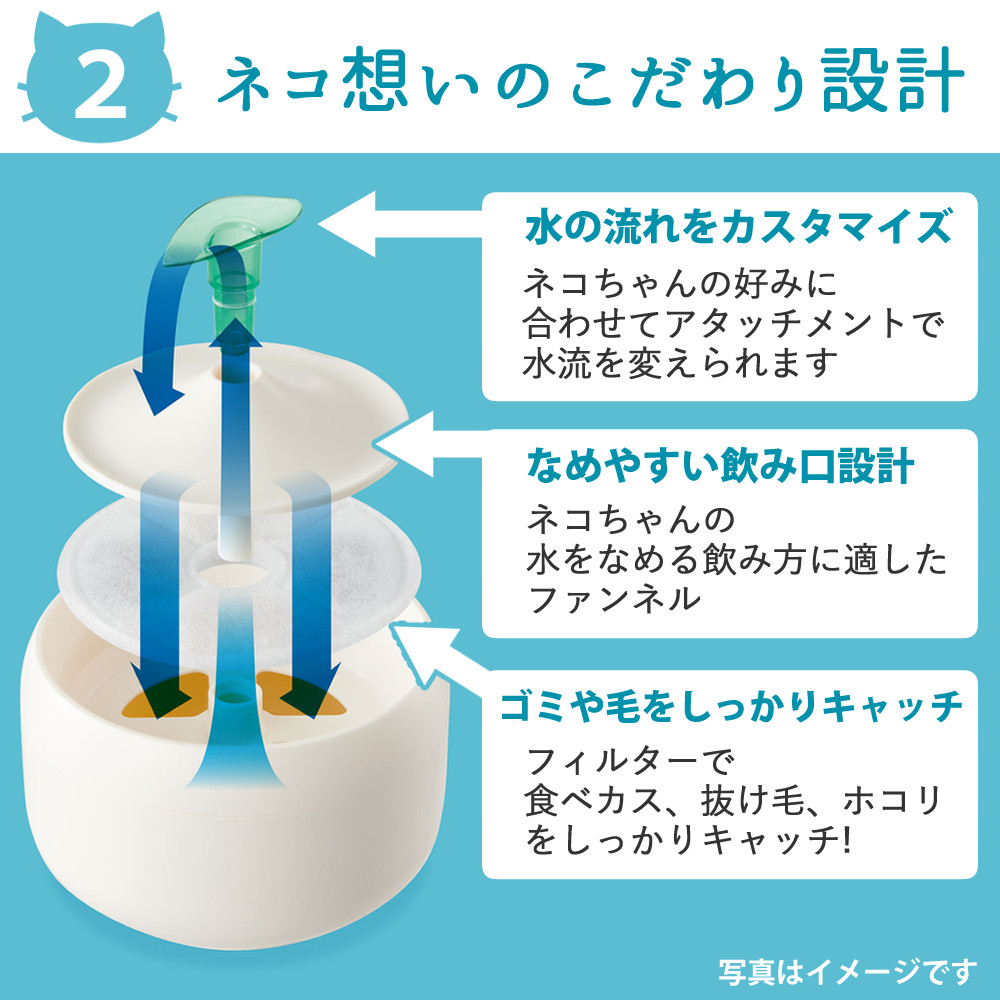 GEX（ジェックス） 猫用 給水器 ピュアクリスタル ニャーロ 1L + 交換
