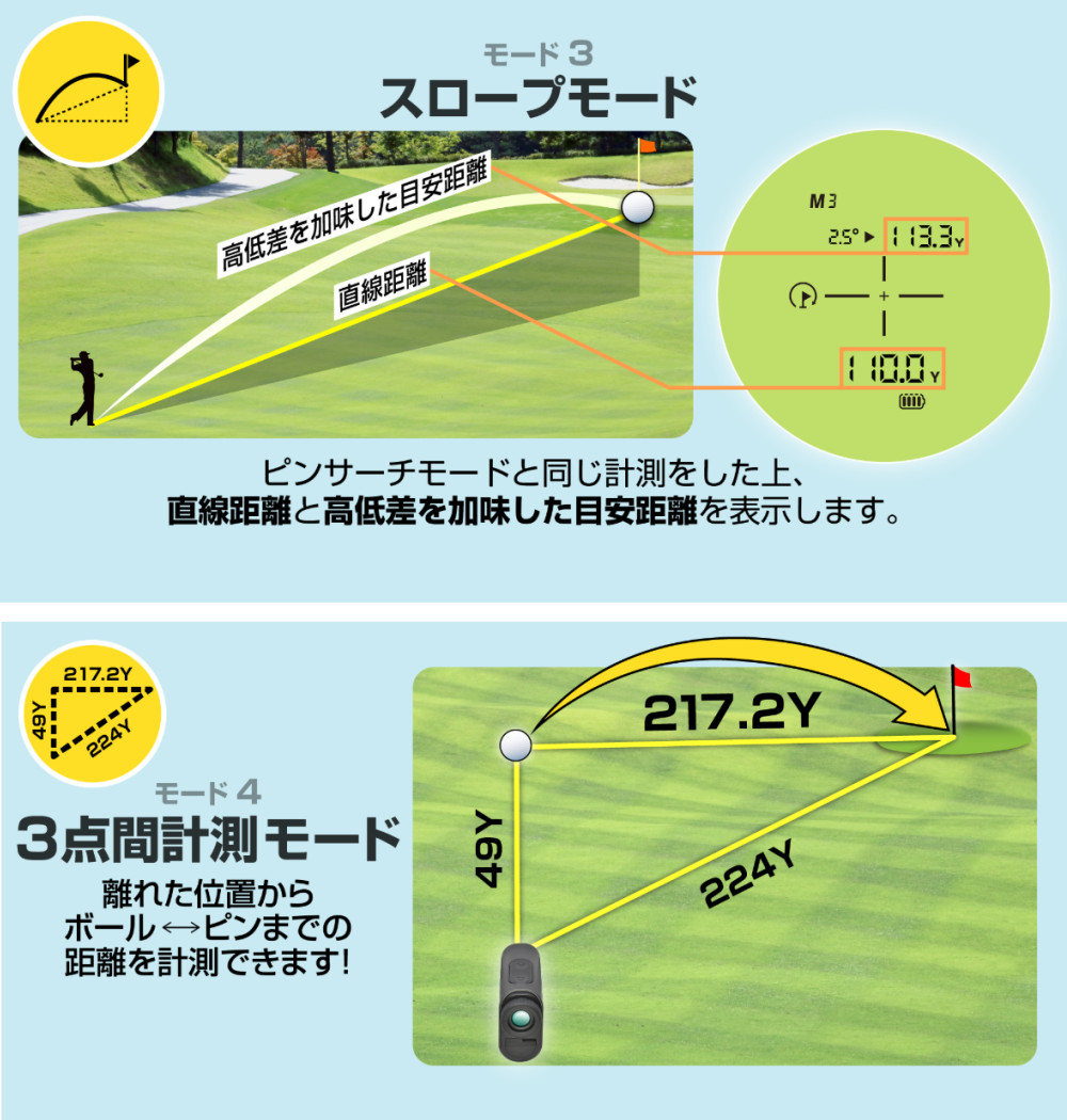 GREENON（グリーンオン） レーザー距離計 レーザーキャディー LB01