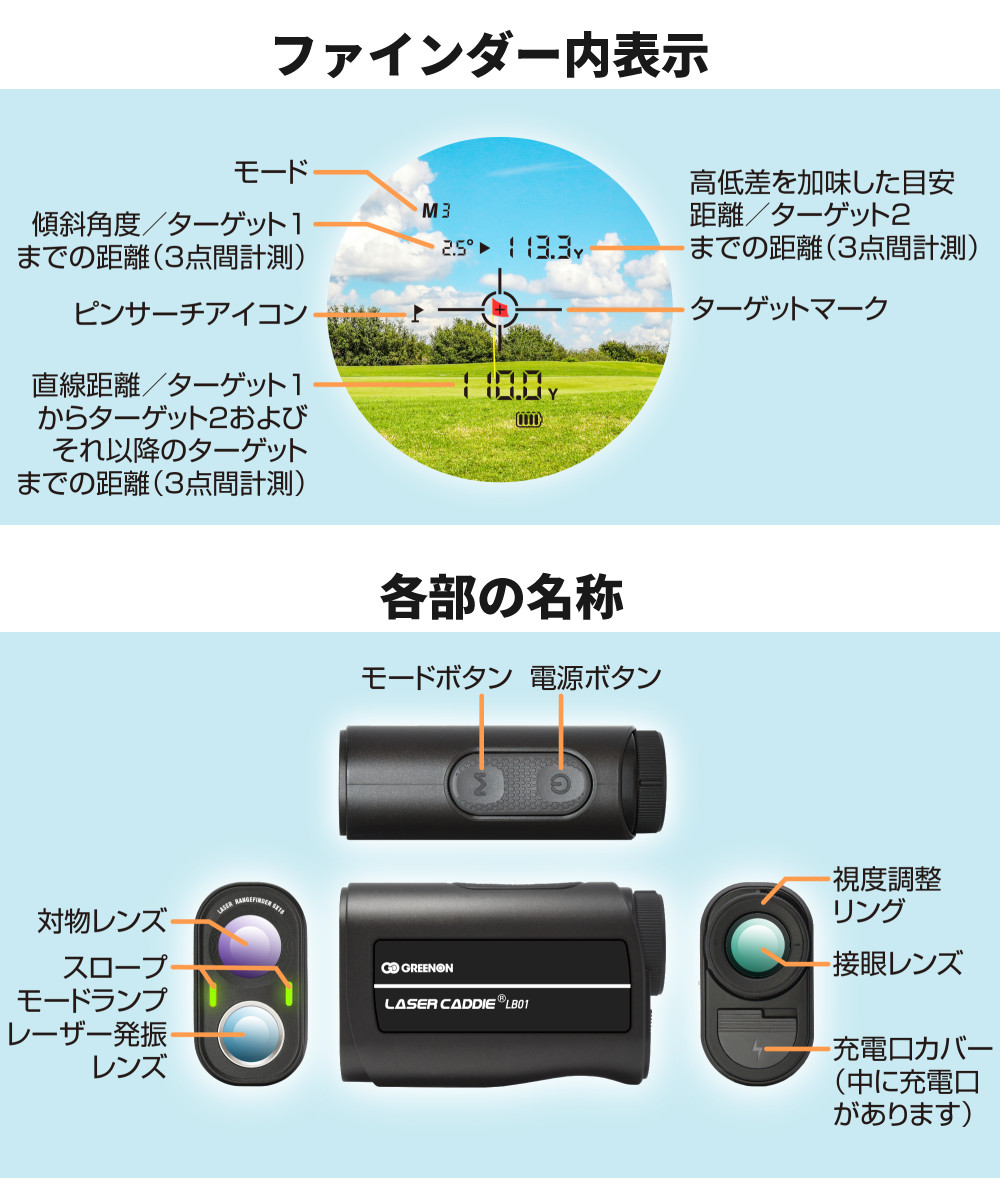 GREENON グリーンオン レーザー距離計 レーザーキャディー LB01