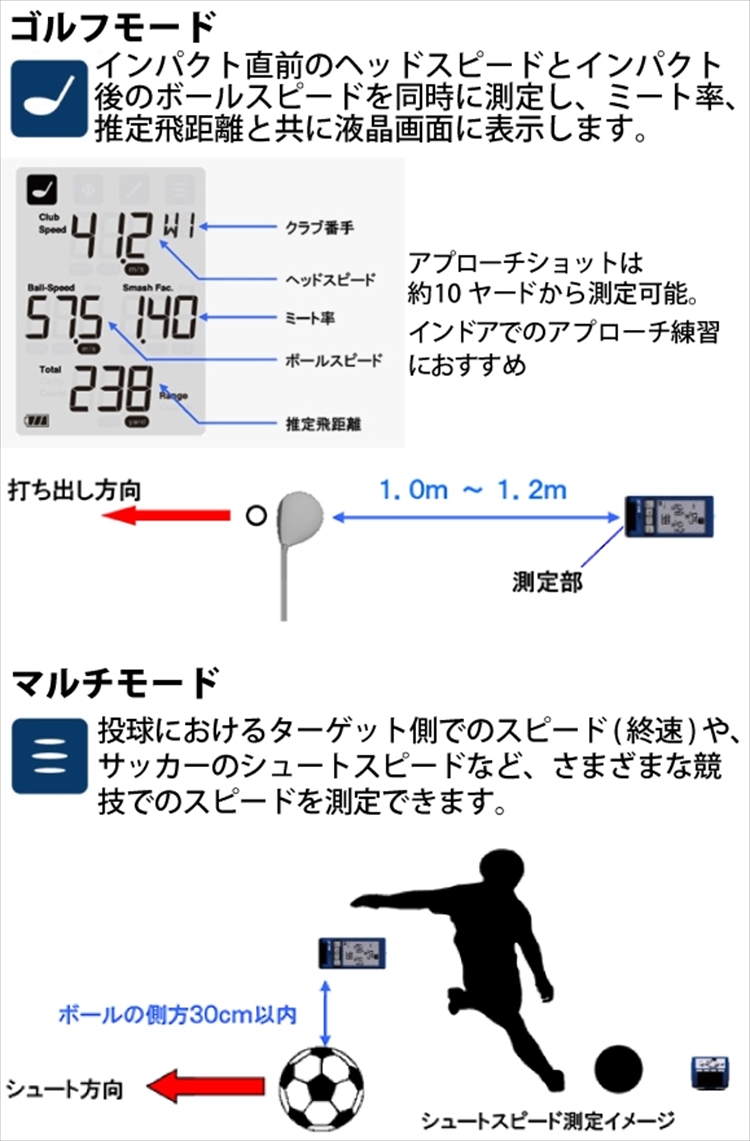 SSK マルチスピードテスター4 MST400 すぐに使える電池セット 野球