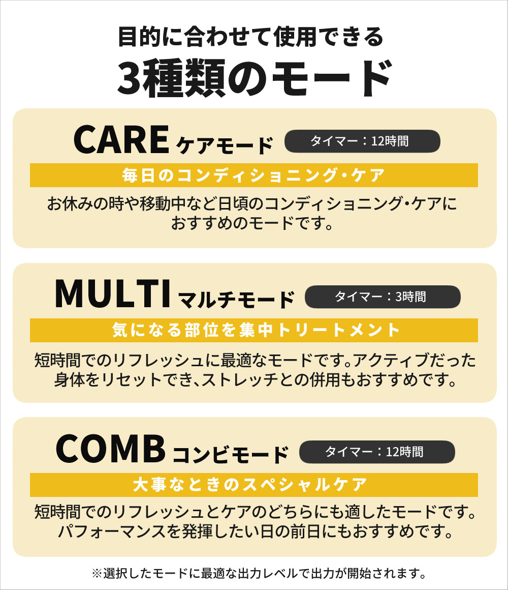 Amazon.co.jp: 伊藤超短波 イトー オリジナルパッド プレミアム