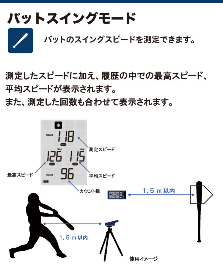 マルチスピードテスター 617RA378MiL._UF1000,1000_QL80_.jpg