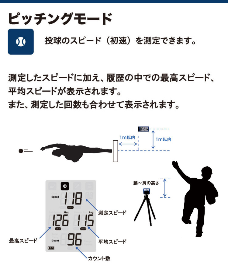 SSK マルチスピード測定器 エスエスケイ（スポーツ用品） SSK エスエスケイ マルチスピード