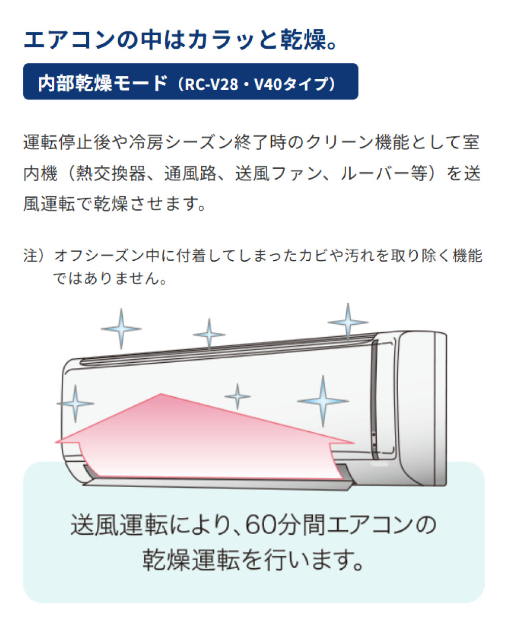 ReLaLa コロナ エアコン リララ 冷房専用シリーズ 10畳用 RC-V2826R（W
