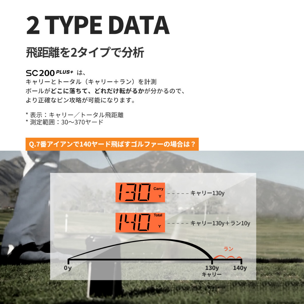 VOICE CADDIE（ボイスキャディ） スイングキャディ SC200+ 電池付き