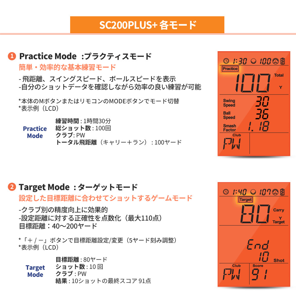 VOICE CADDIE（ボイスキャディ） スイングキャディ SC200+ 電池付き