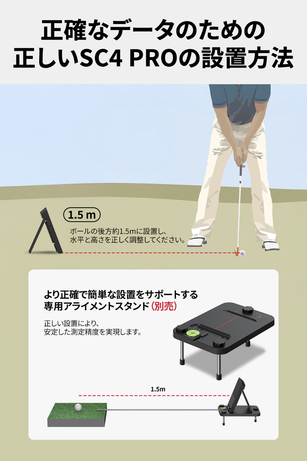 VOICE CADDIE（ボイスキャディ） 弾道測定器 スイングキャディ SC4 PRO
