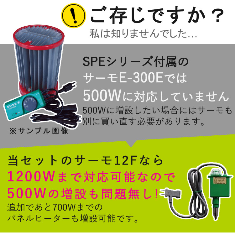 安心の500Wセット 昭和精機工業 パネルヒーター サーモ付き SP-250 