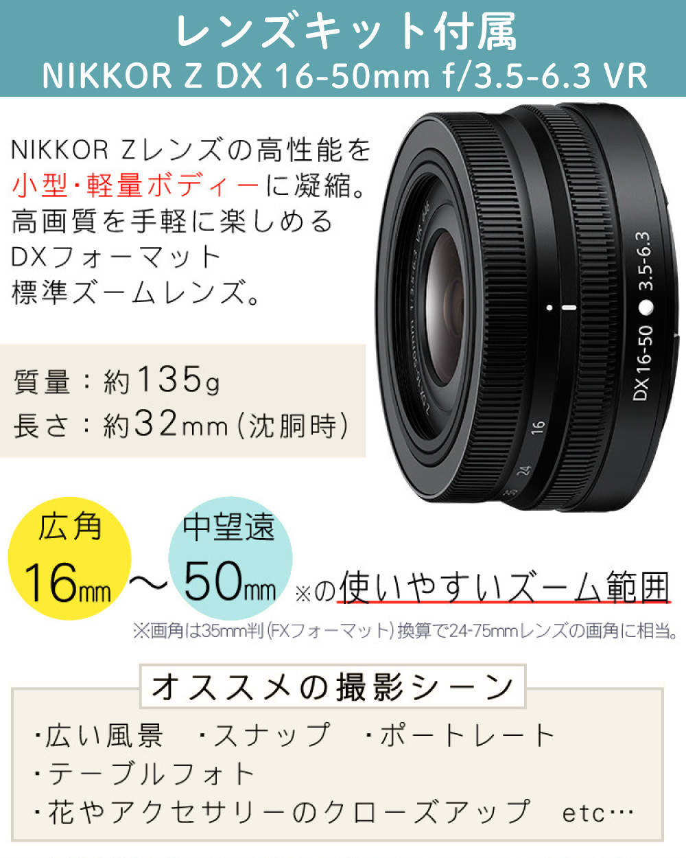 ニコン (レビュープレゼント有)(6点セット)Nikon ミラーレス