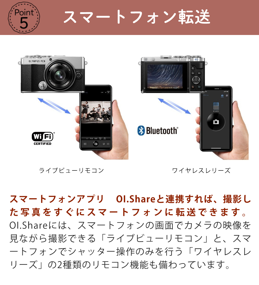 オリンパス（OLYMPUS） ミラーレス一眼 カメラ PEN E-P7 14-42mm EZ