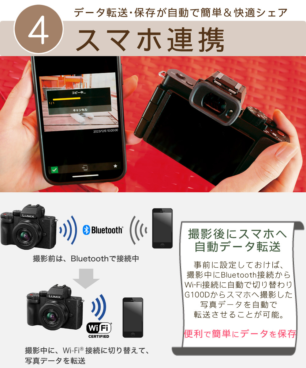 Panasonic LUMIX ミラーレス一眼 本体 レンズセット Panasonic（パナソニック） (SD・クロス等5点セット) ミラーレス一眼