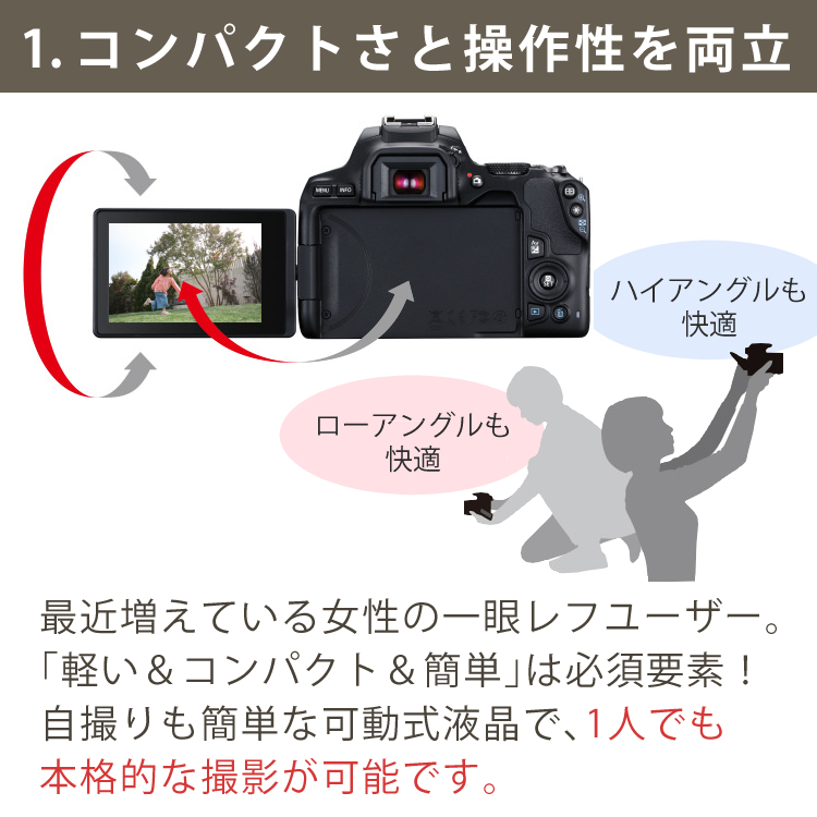 6点セット) キヤノン EOS Kiss X10 デジタル一眼レフカメラ ブラック 