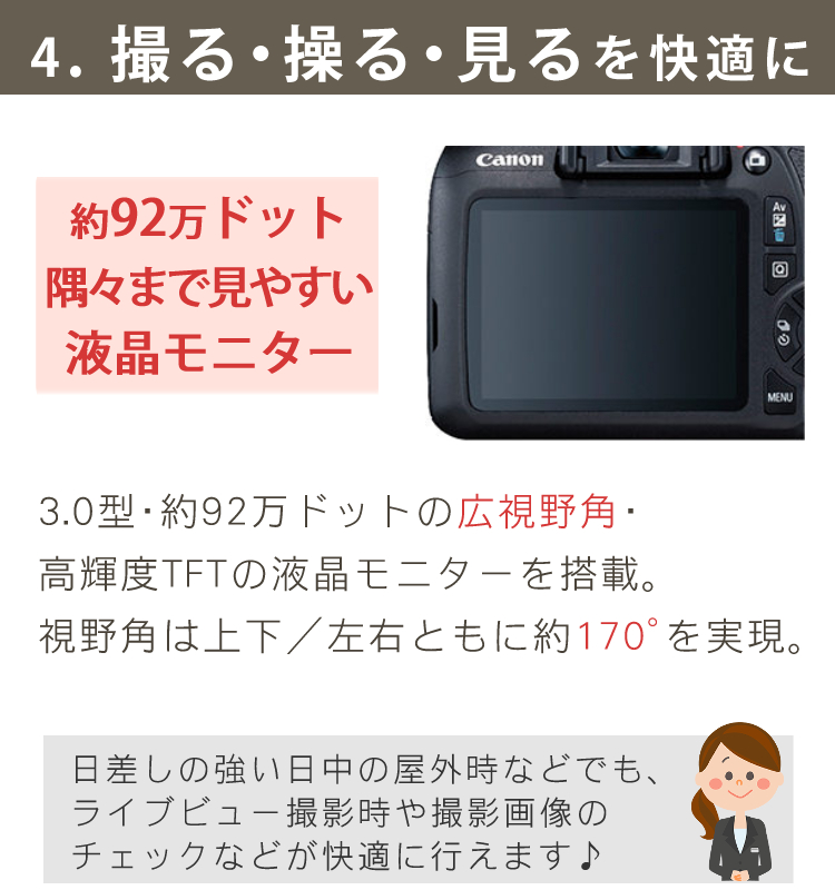 一眼レフカメラ始めませんか6点セット 新品/キヤノン (Canon) EOS Kiss 