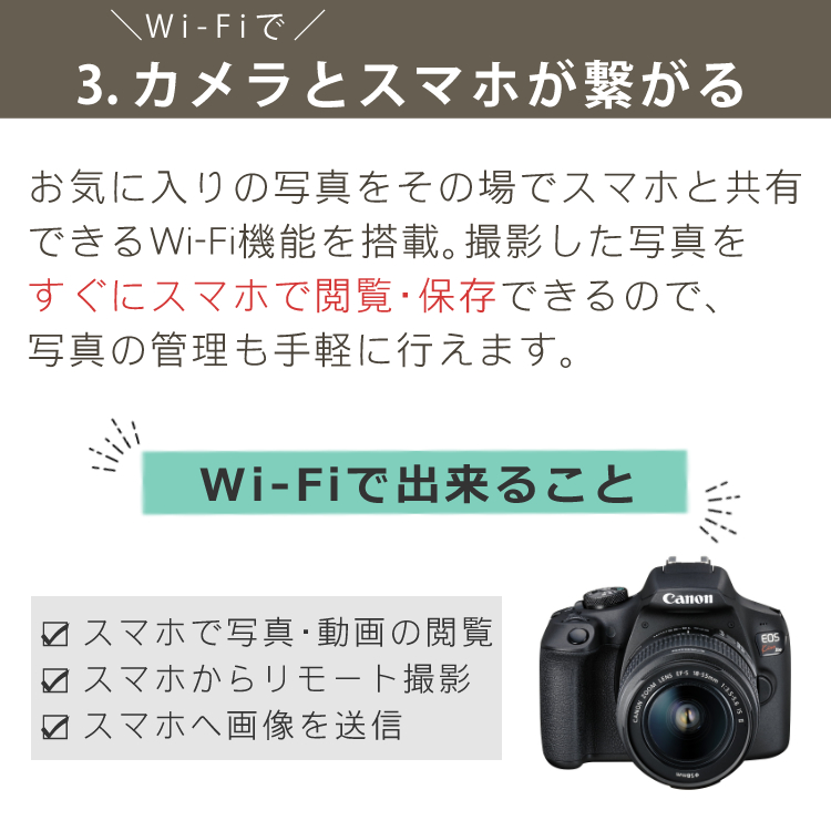 クリアランスsale!期間限定! 一眼を始めませんか Canon キヤノン 一眼