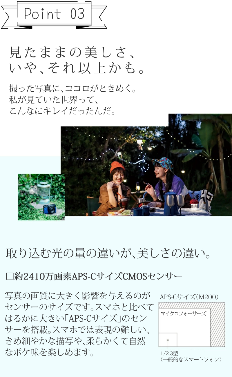ミラーレス6点セット 新品 キヤノン Canon ミラーレスカメラ Eos M0 ホワイト 白 レンズキット ミラーレス レンズ1本付 ラッピング不可 ホームショッピング 通販 Paypayモール