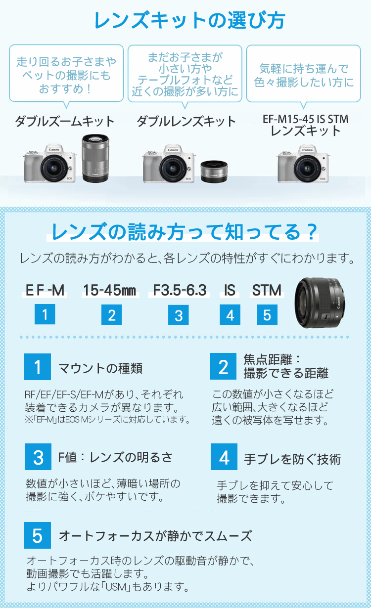 Canon EOS M200 ダブルレンズキット レンズ2本付 | tspea.org