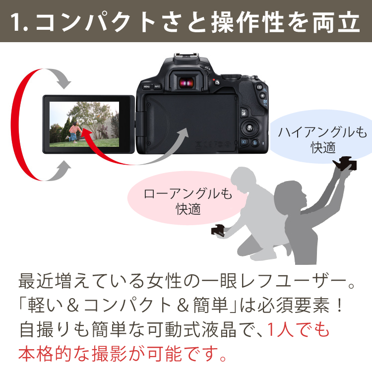 バッグ付6点セット)新品/キヤノン(Canon) EOS Kiss X10 ダブルズーム