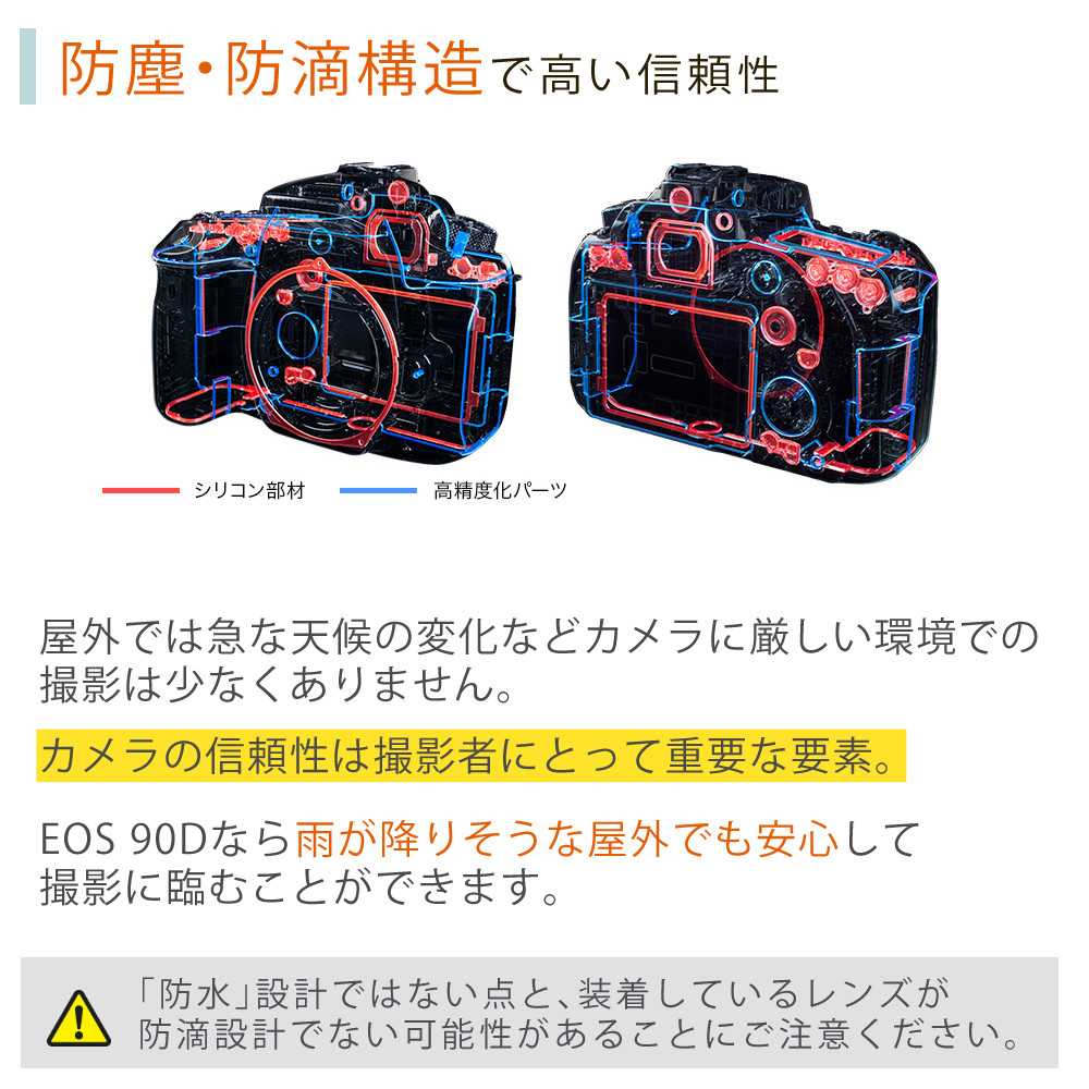 新品) キヤノン デジタル一眼レフカメラ EOS 90D EF-S18-135 IS USM