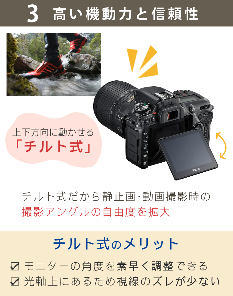 （面倒なレンズ交換不要便利6点セット）ニコン D7500 ボディ＆タムロンレンズ 18-400mm F/3.5-6.3 B028N Wi-Fi内蔵  Bluetooth内蔵（ラッピング不可） : s3199-nik-5011 : ホームショッピング - 通販 - Yahoo!ショッピング