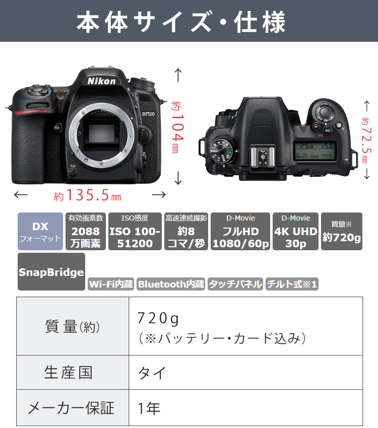 面倒なレンズ交換不要便利6点セット）ニコン D7500 ボディ＆タムロンレンズ 18-400mm F/3.5-6.3 B028N Wi-Fi内蔵  Bluetooth内蔵（ラッピング不可） : s3199-nik-5011 : ホームショッピング - 通販 - Yahoo!ショッピング