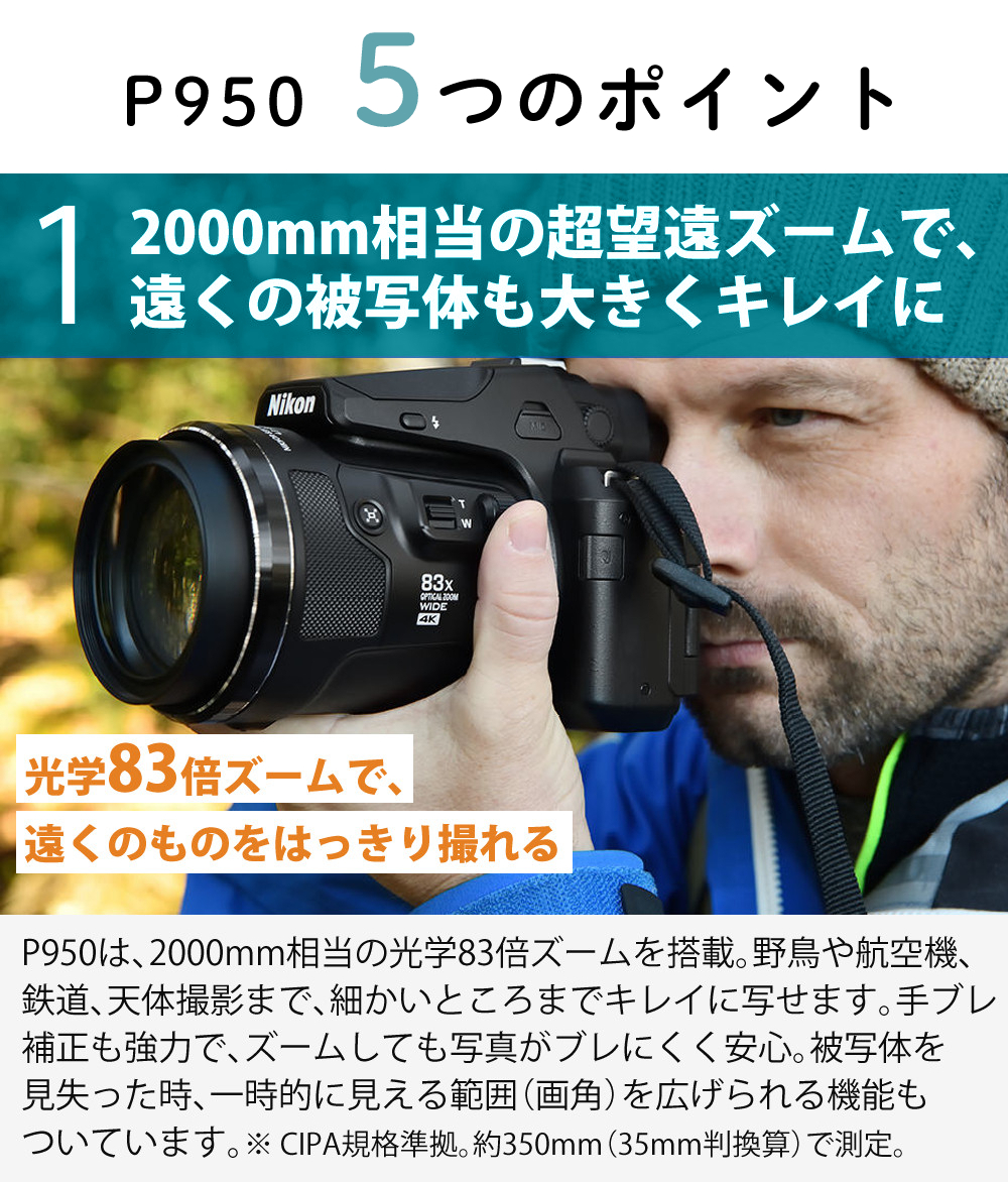 【美品】Nikon COOLPIX P950 （レンズフィルター・SDカード付） ニコン（Nikon） (SD・レンズフィルター・クロス付)(新品) コンパクト