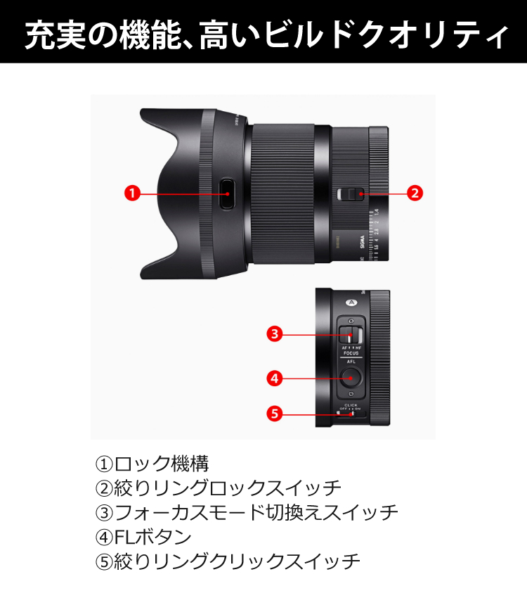 レビューでレンズキャッププレゼント） バッグ付き シグマ 50mm F1.4