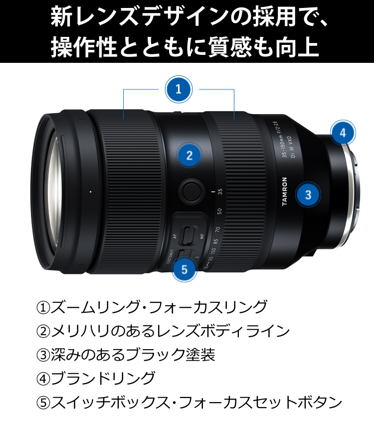 TAMRON（タムロン） （レビューでプレゼント） バッグ付き 35-150mm F