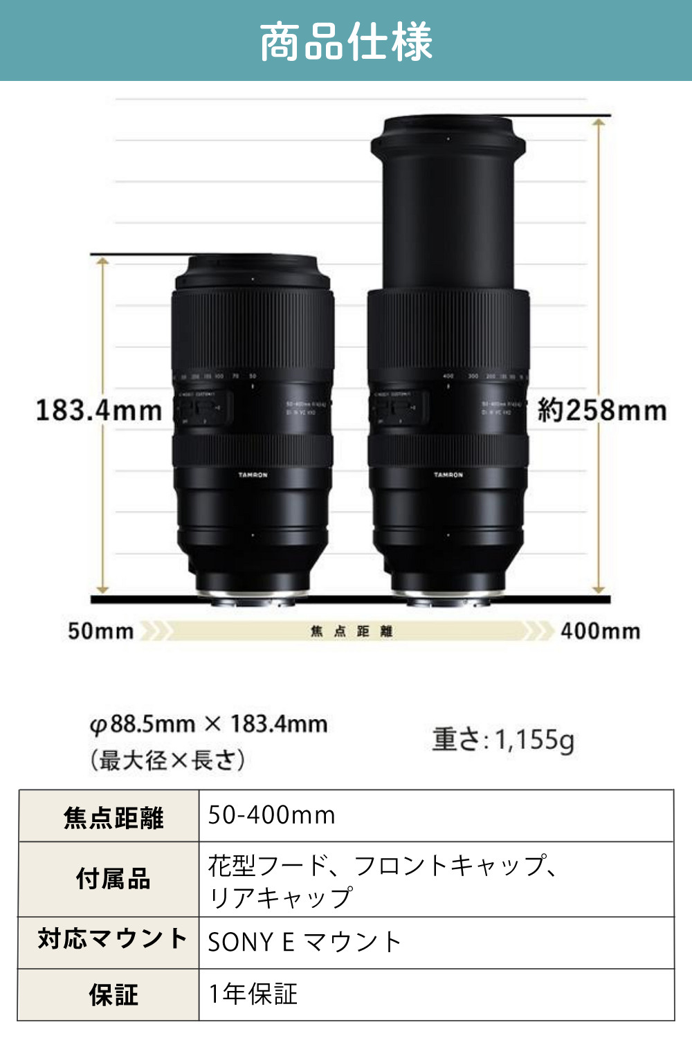 TAMRON（タムロン） 50-400mm F4.5-6.3 Di III VC VXD ソニーEマウント