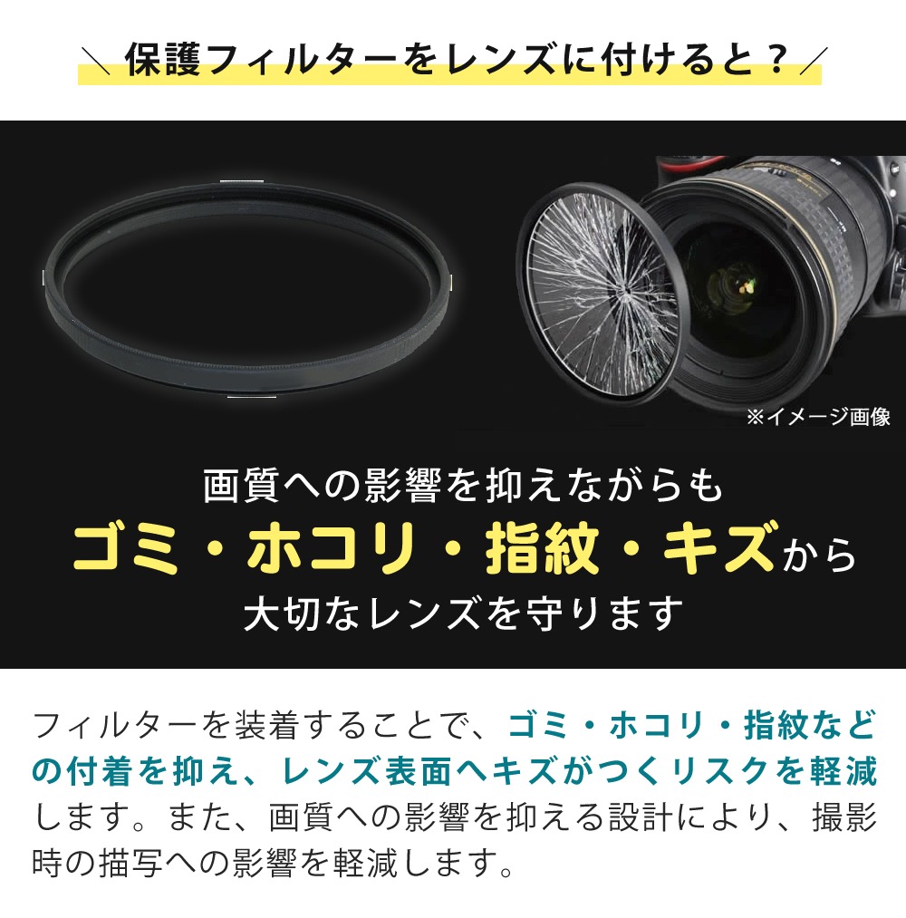 TAMRON（タムロン） 50-400mm F4.5-6.3 Di III VC VXD ソニーEマウント