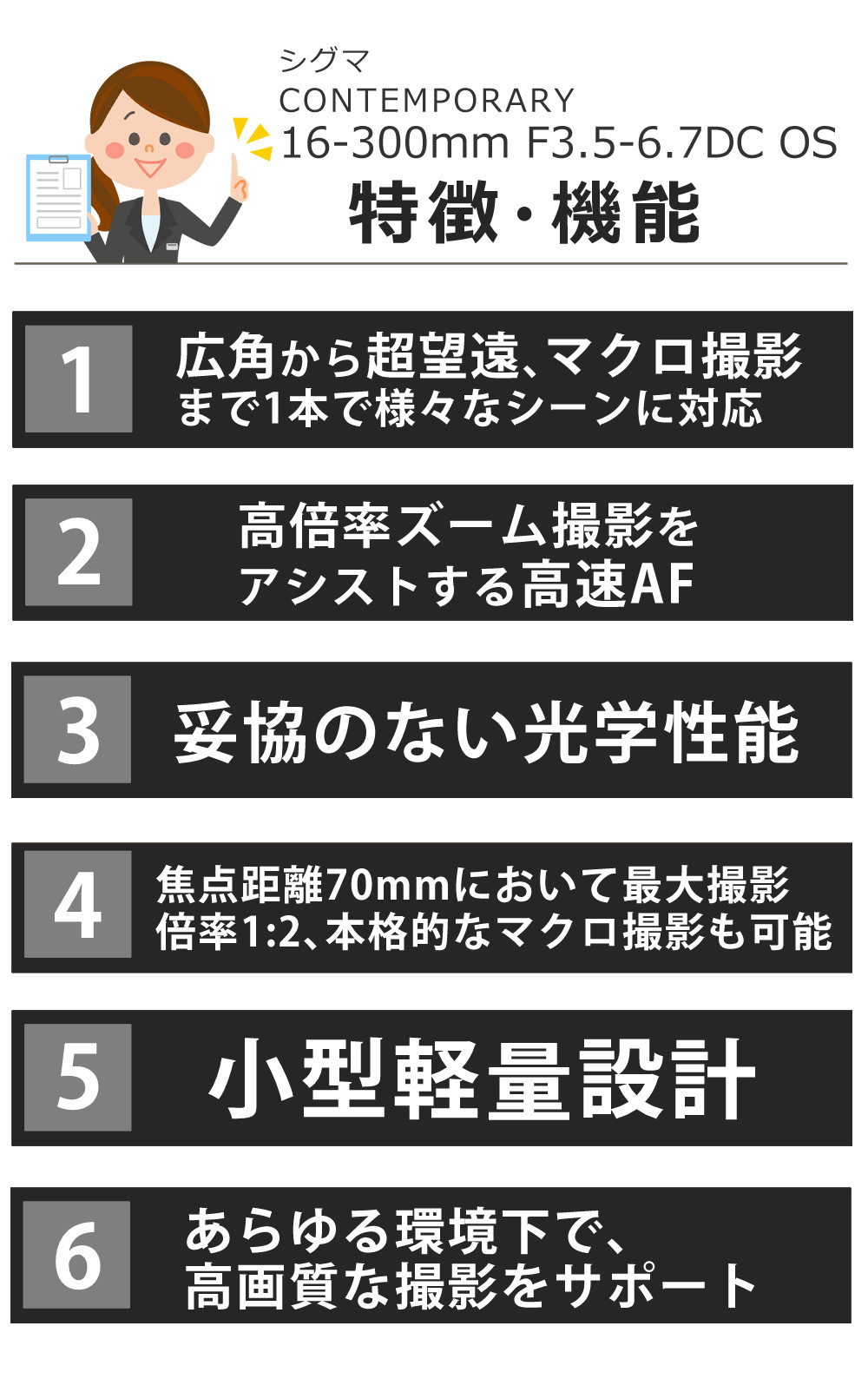シグマ（SIGMA） （レビューでプレゼント） バッグ付き 16-300mm F3.5