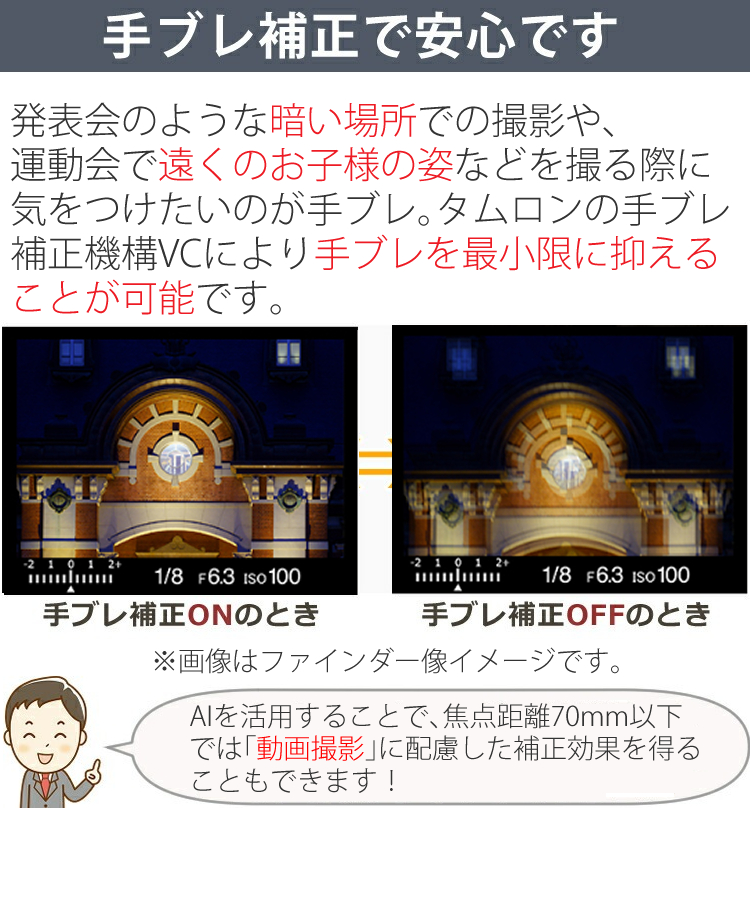 TAMRON （レビューでプレゼント） レンズ保護フィルター付