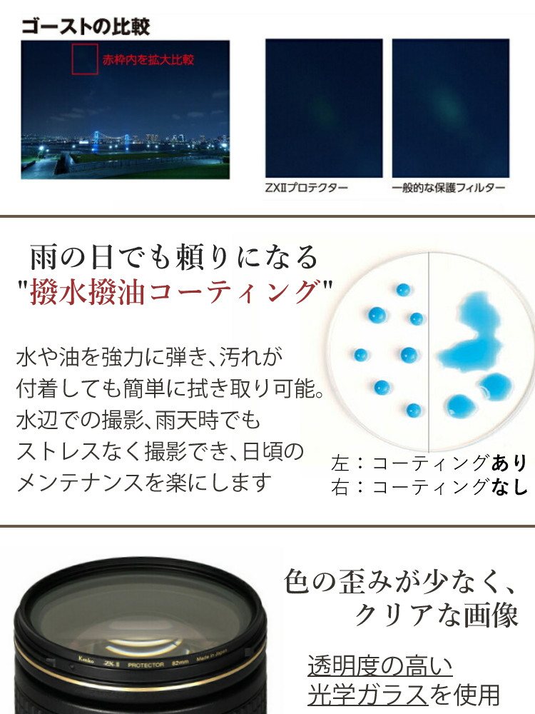 TAMRON (レビューでプレゼント) ケンコー高品質フィルター TAMRON (レビューでプレゼント) ケンコー高品質フィルター