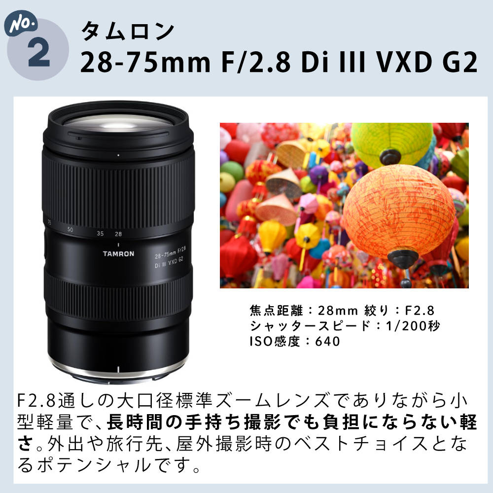 TAMRON（タムロン） 大三元レンズ ニコンZマウント用 レンズ3本