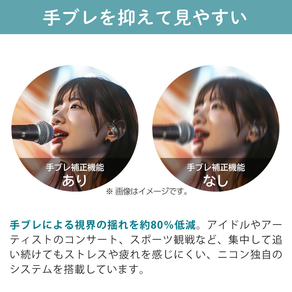 ニコン（Nikon） 双眼鏡 防振双眼鏡 コンパクト 手ブレ補正 STABILIZED