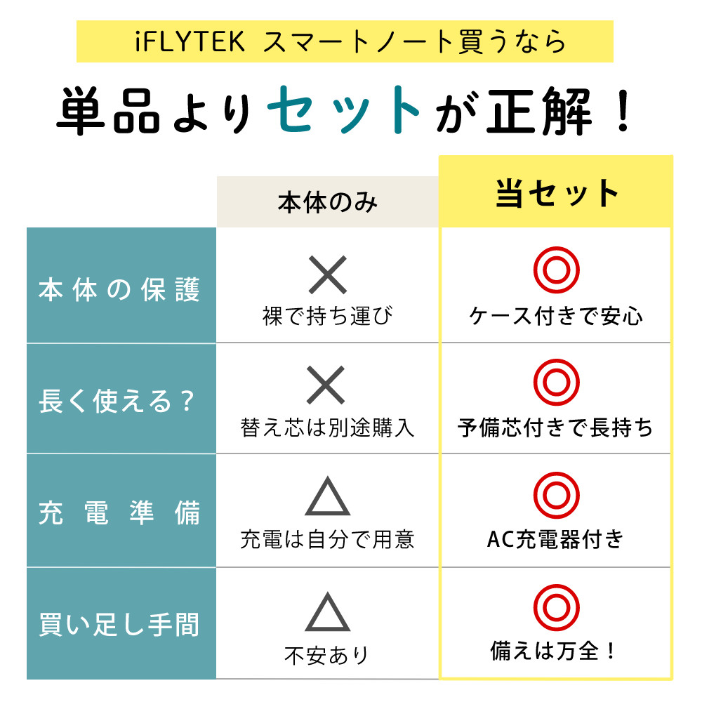 電子ノート デジタルノート 手書き入力