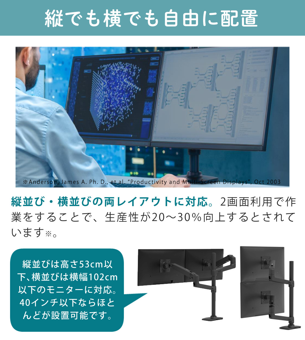 エルゴトロン（ergotron） LX デスク デュアル モニターアーム 縦/横型