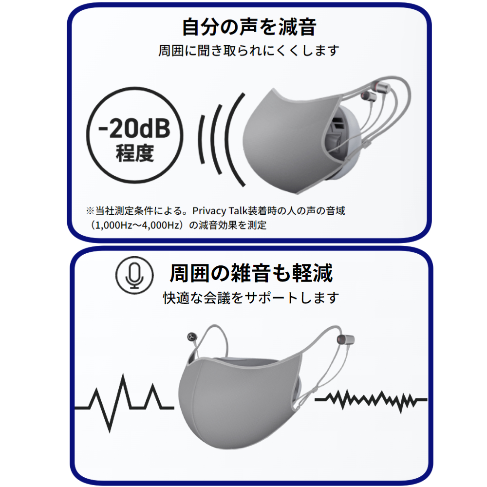 装着型減音デバイス Privacy Talk キヤノン、“自分の声を減音”する装着型デバイス「Privacy Talk
