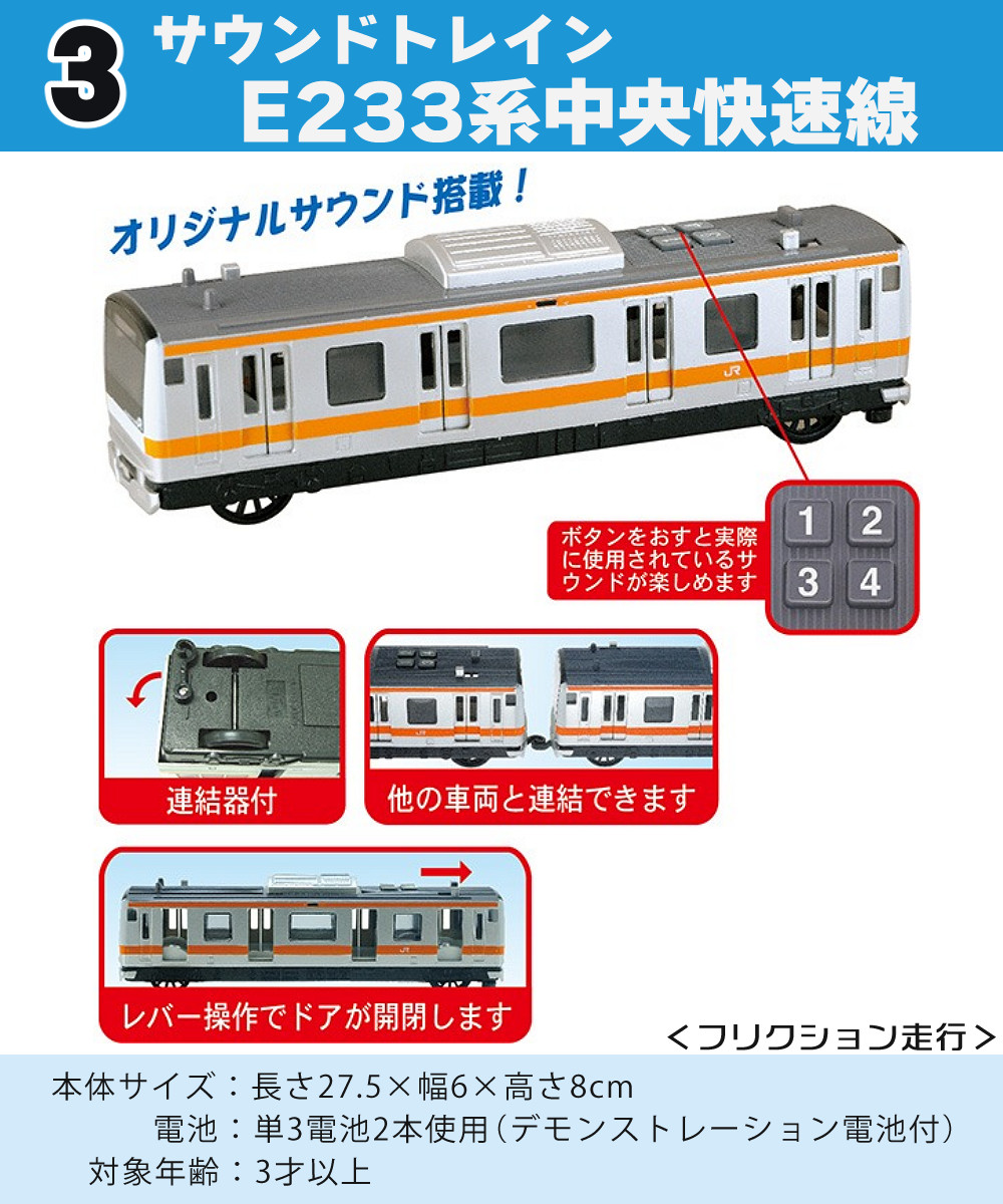 tomix 国鉄通勤電車 103系 山手線 中央線 京浜東北線 旧製品